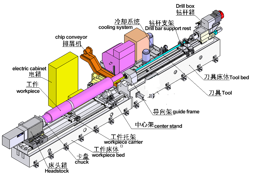 1765610988196482.png 复合钻.png